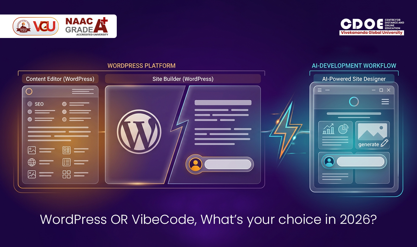 WordPress in 2026, is it Still Relevant? AI vs. CMS Explained